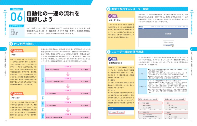 sample2