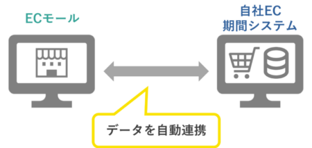 事例20_イラスト