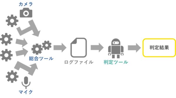 事例22_イラスト