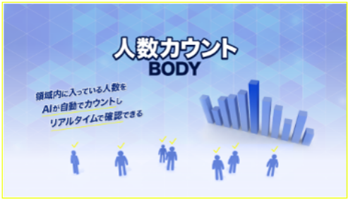 人数カウントBODY