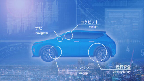 車載システム画像文字つき